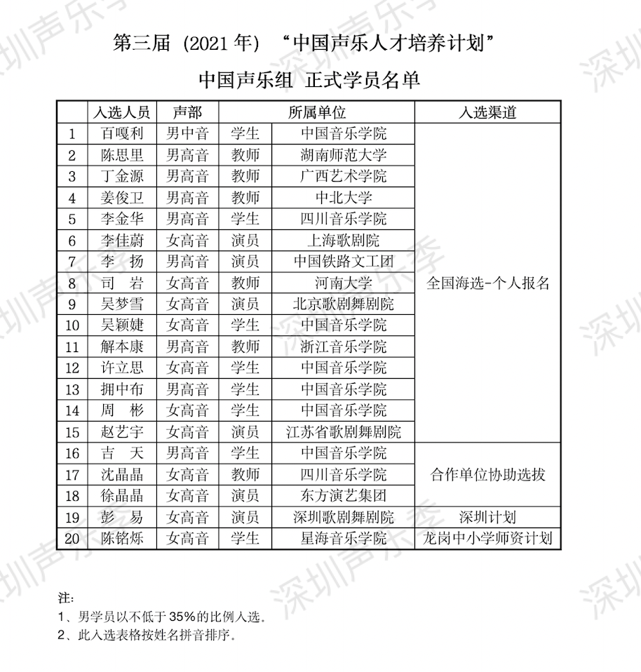 中华英才网，连接人才与机遇的桥梁中华英才网官网登录入口