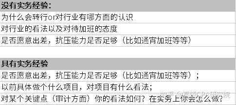 八大会计师事务所排名，全球财经界的领航者八大会计师事务所排名最新