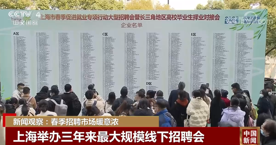 上海人才市场最新招聘信息，机遇与挑战并存的职场新篇章上海人才市场最新招聘地址