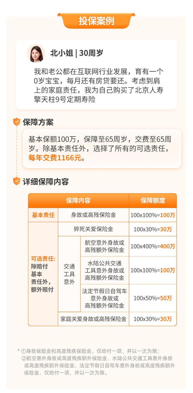 擎天柱9号定期寿险，守护家庭之盾的购买指南北京人寿擎天柱9号官方入口