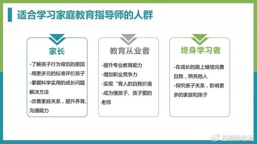 家庭教育指导师，报考条件与职业展望家庭教育指导师报考条件及费用