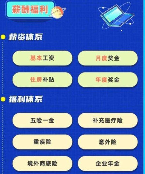 在北京找工作，这些招聘网站是你的黄金搭档45岁至55岁招工附近有吗