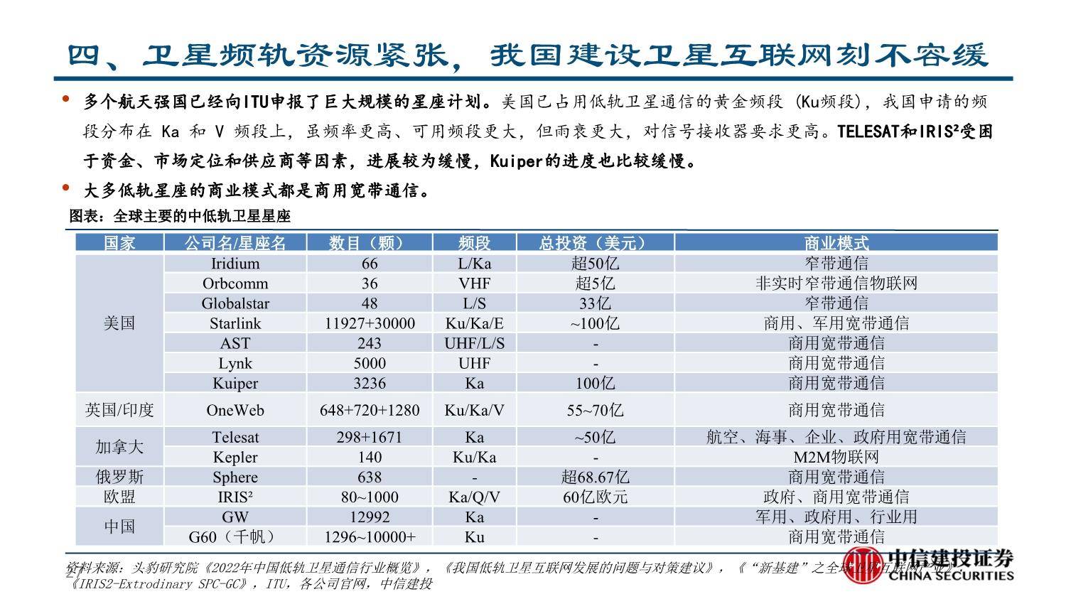 探索中国卫星股票的未来，星辰大海中的投资机遇中国卫星股票代码