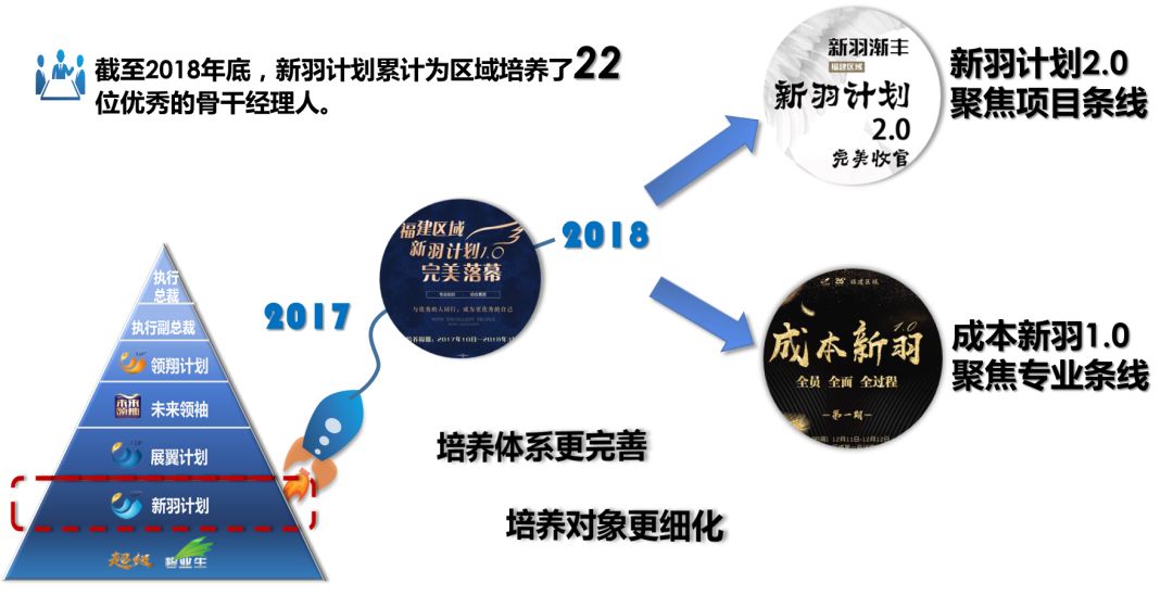 探索内蒙古人才信息库，构建区域发展的智慧引擎内蒙古人才信息库官网
