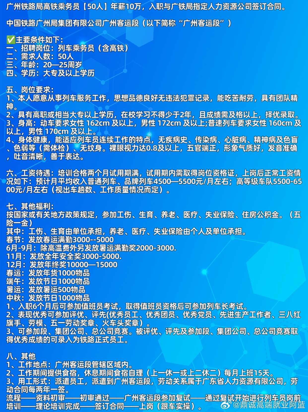 广州工作招聘网最新招聘信息，解锁职场新机遇的钥匙广州工作招聘网最新招聘信息美甲