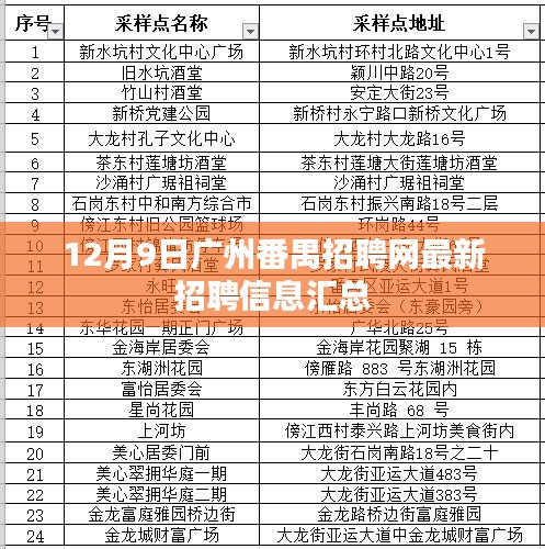 2025年5月 第5页