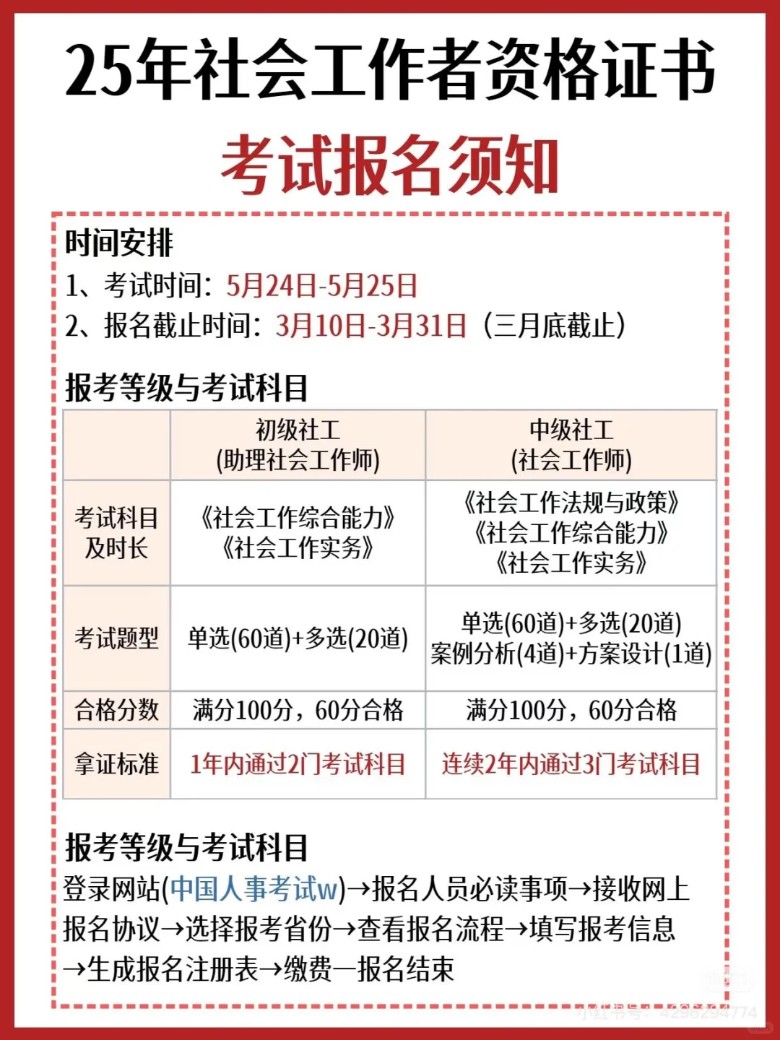 苏州社工证报考条件详解，专业、学历与经验并重苏州社工证报考条件2025报名时间