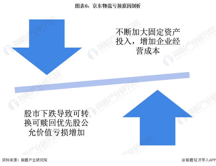 京东招聘，开启智慧零售新篇章的招募行动京东招聘网官网入口