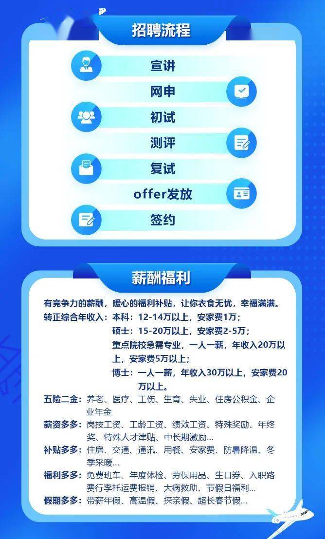 胶南信息港,最新招聘启事与职场新机遇胶南信息港最新招聘信息临时工
