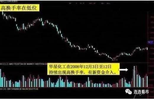 探寻中国股市的隐形宝藏—揭秘最好的10只低价股中国最好的10只低价股票排名