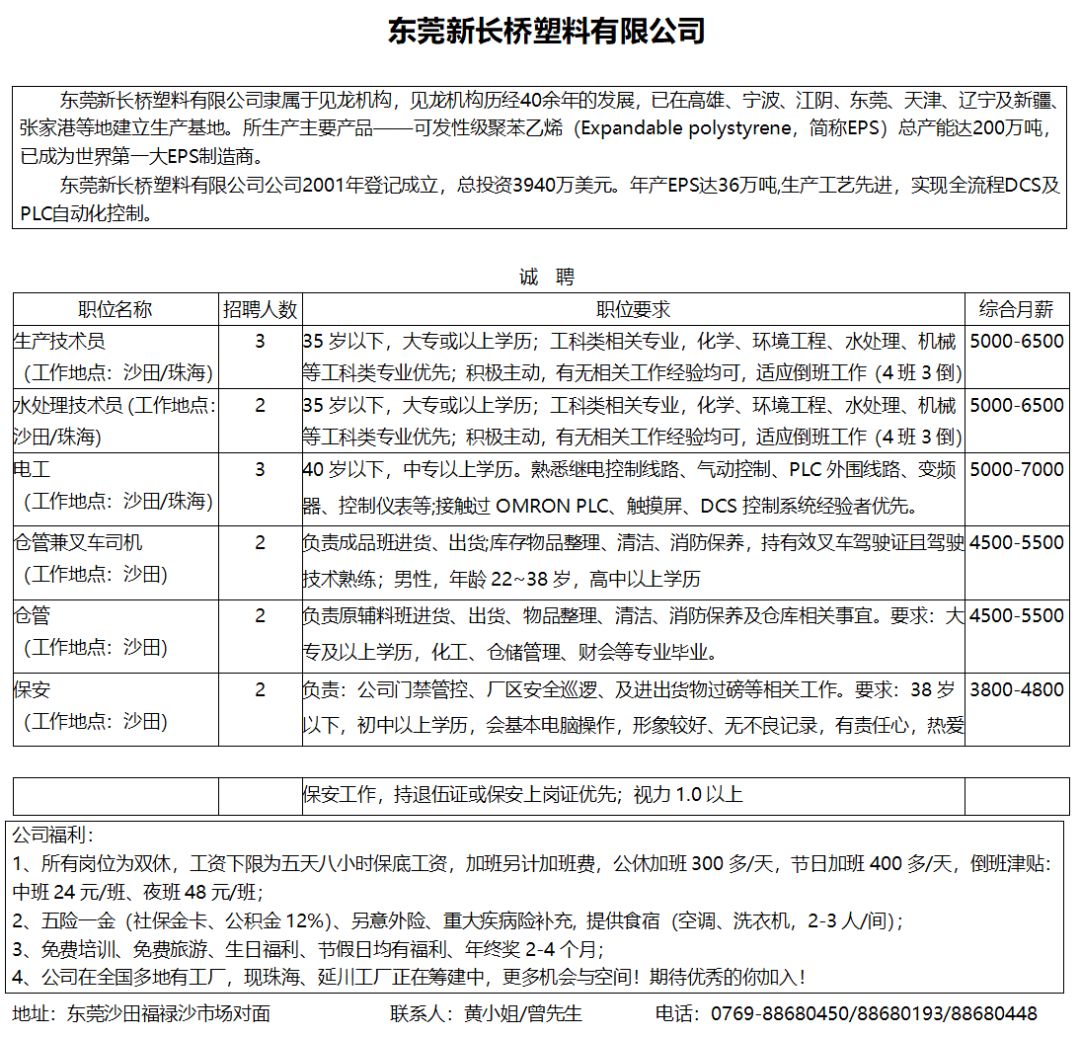 看看附近招工，解锁就业新机遇的智慧指南看看附近招工信息