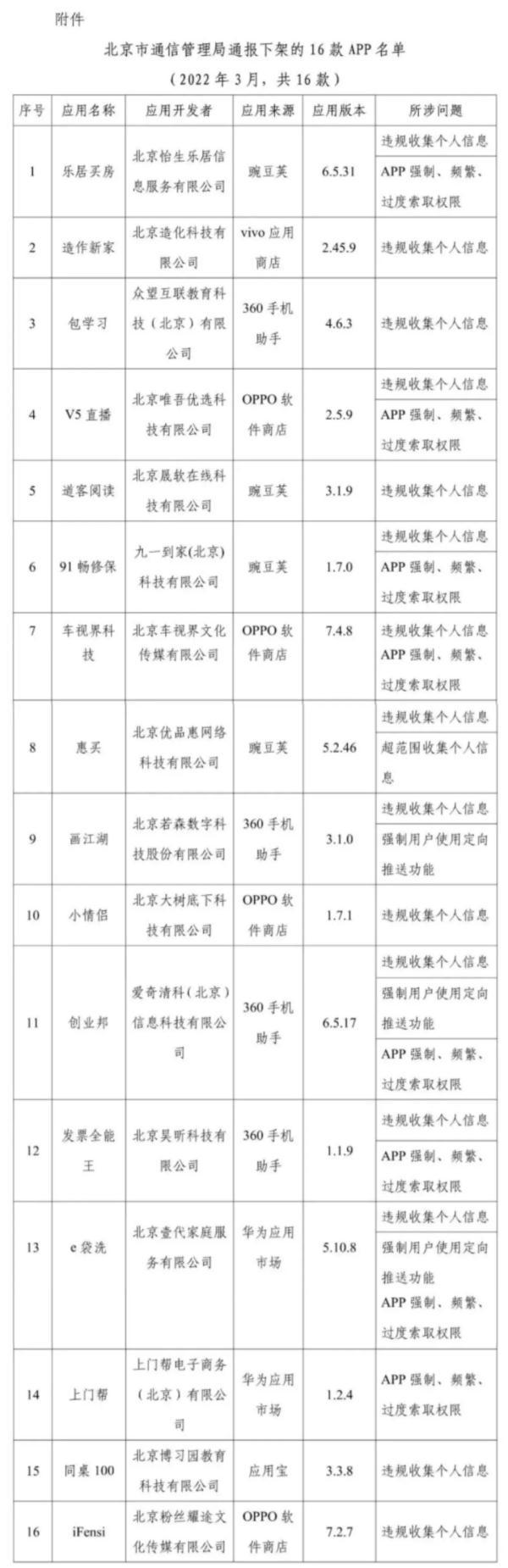 买房新风尚，揭秘哪些App助您轻松选房县城买房子的app哪个好