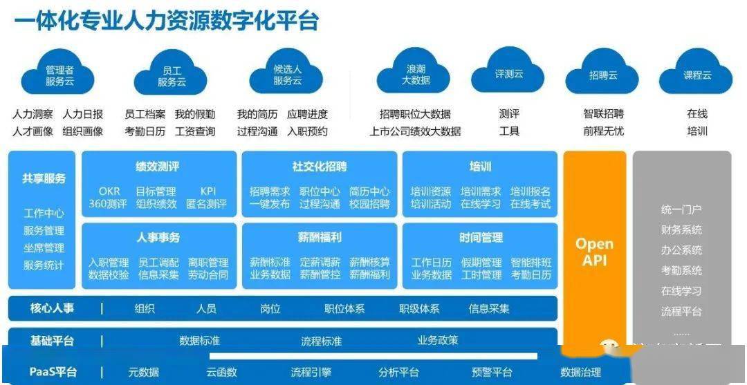 宁夏英才网，助力区域人才发展的数字化平台宁夏英才网招聘网最新招聘