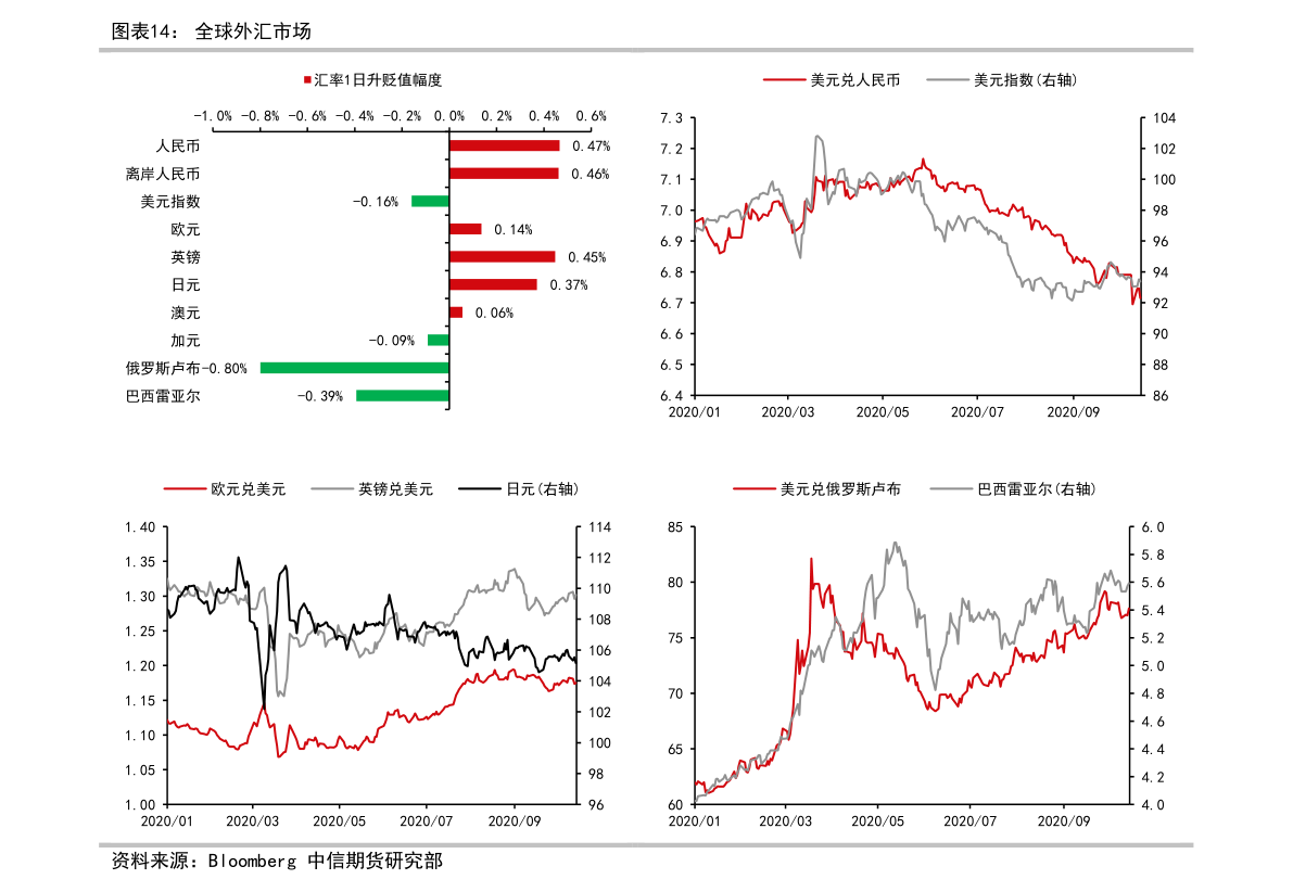 投资未来,揭秘可终身持有的10大股票可终身持有的10大股票有哪些