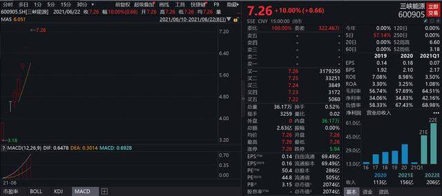 2048年，即将停牌重组的股票—市场风云再起，投资者何去从？2024年即将停牌重组的股票是什么