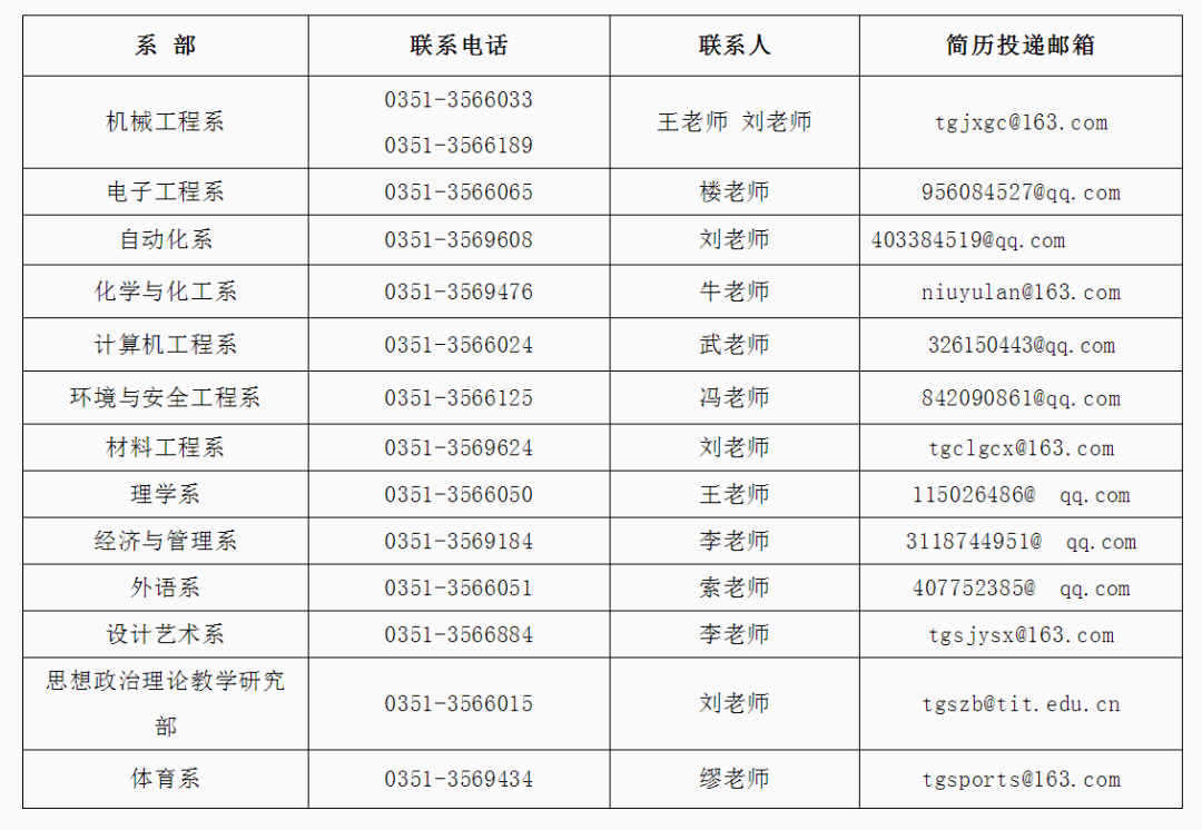 人才招聘网站官网，企业与求职者的智慧桥梁智通人才招聘网站官网