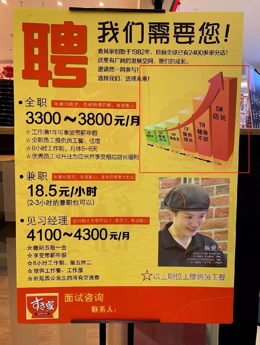 快速招聘，高效策略与实战指南如何招聘能快速招人话术
