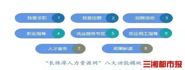 长沙人力资源招聘网，企业与求职者的智慧桥梁长沙人力资源招聘网官网