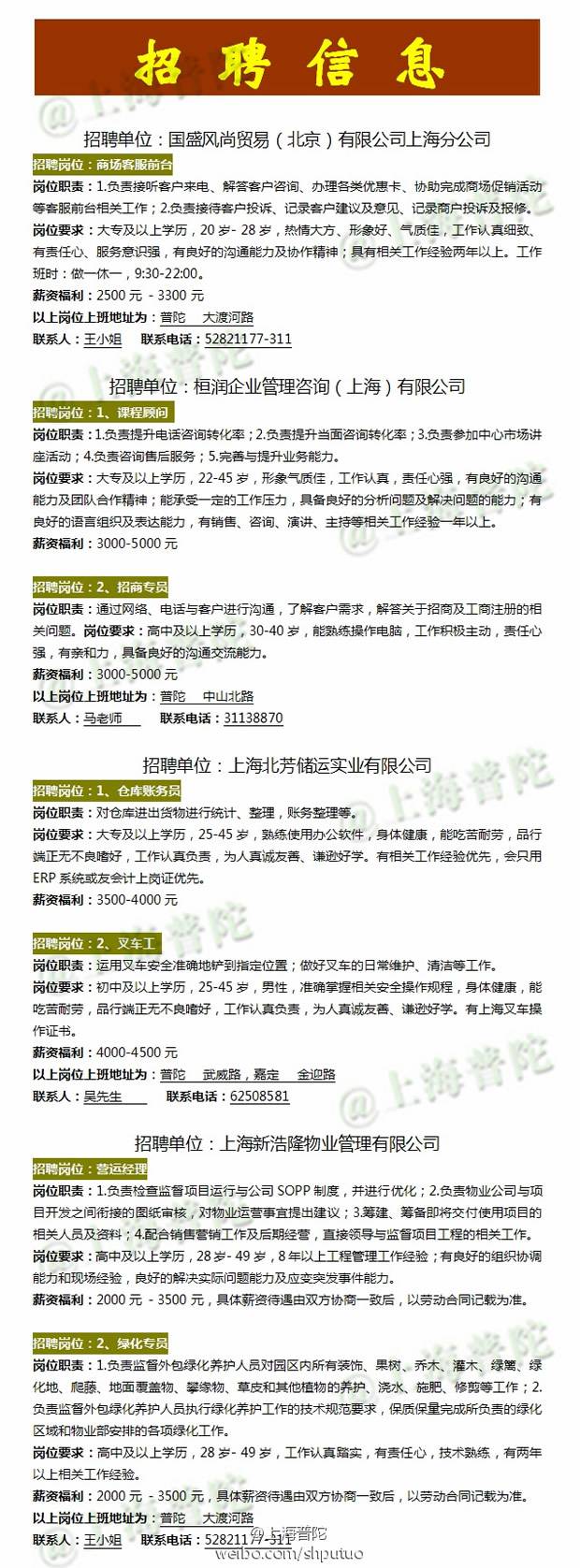 上海市最新招工招聘信息概览上海市招工网
