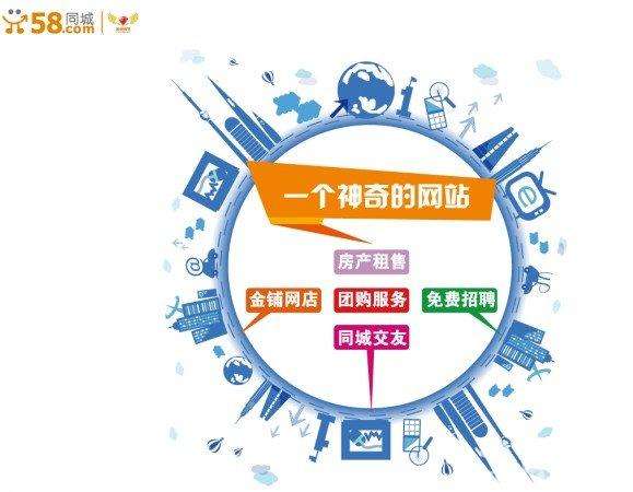 58同城，一站式找工作与招聘信息的便捷平台58同城找工作招聘信息网泉港