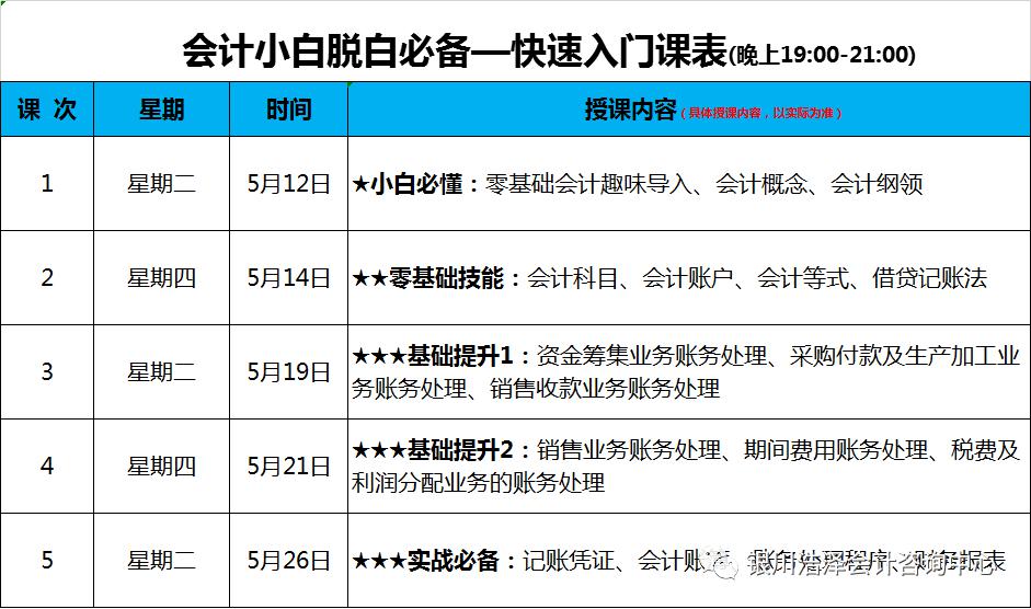 财务会计招聘信息，解锁企业财务管理的关键角色财务会计招聘信息最新招聘