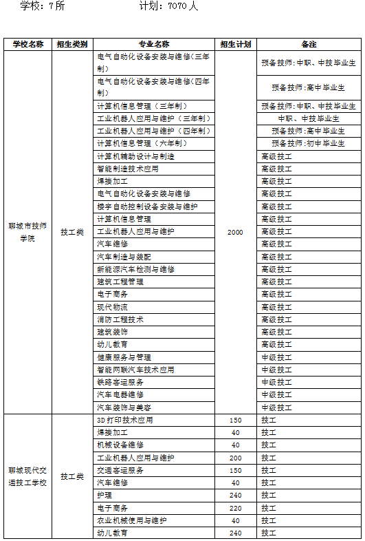 2041年下半年事业编报名时间，关键节点与备考策略2021年下半年事业编报名时间辽宁