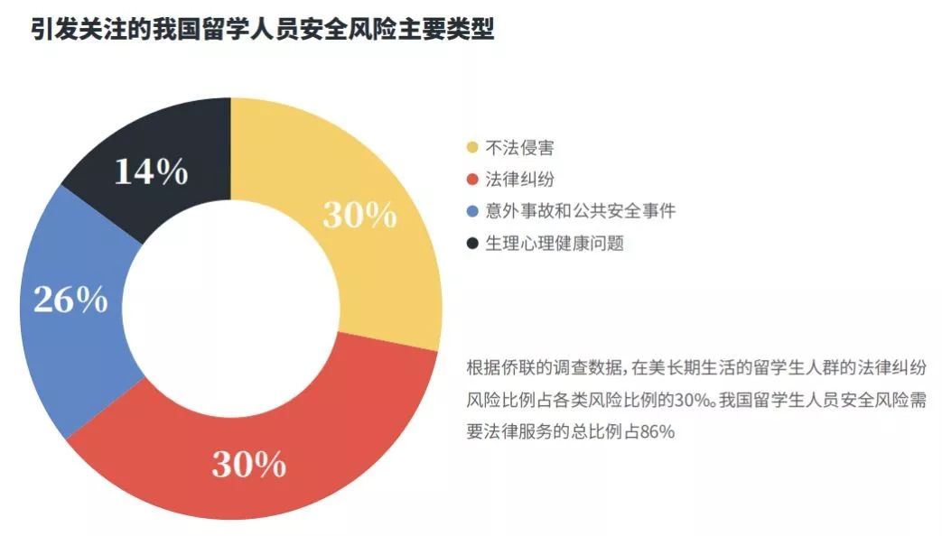 24小时房产法律守护，免费在线咨询的安心之选房产律师咨询免费24小时在线电话