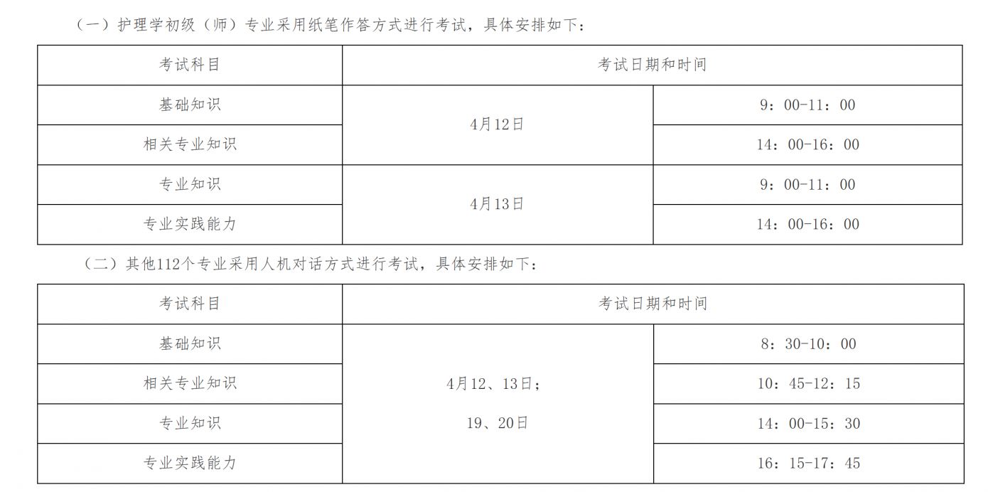 卫生资格考试报名入口全解析，从准备到成功报名的每一步卫生资格考试报名入口官网