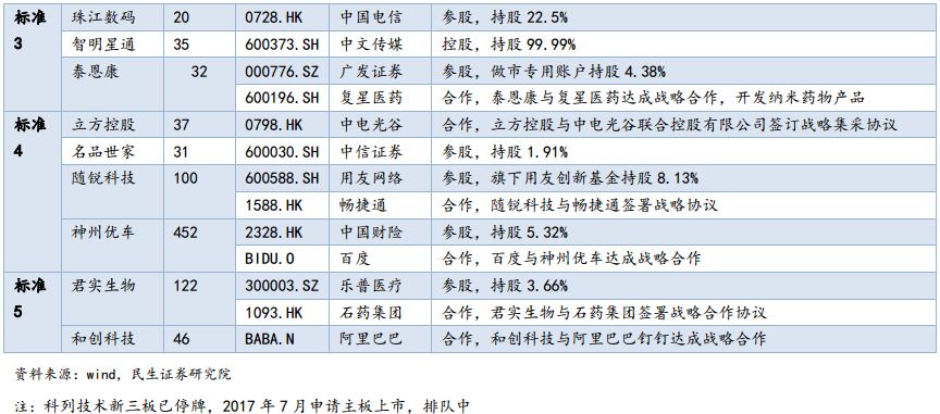 探索个人档案去向的智慧之门，揭秘个人档案查询系统个人档案去向查询系统官网