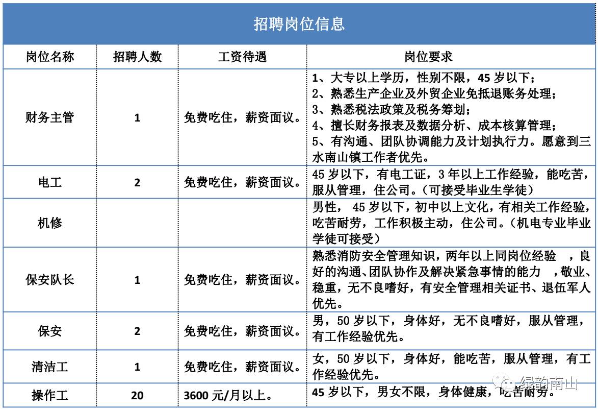 深圳招工招聘网，连接梦想与机遇的桥梁深圳招工包吃住8000元