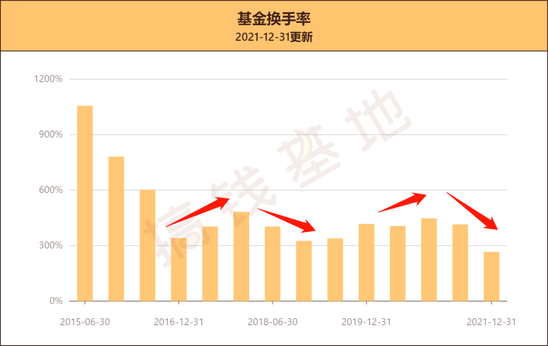 发现价值,目前被严重低估的股票—挖掘市场中的隐形宝藏目前被严重低估的股票有哪些