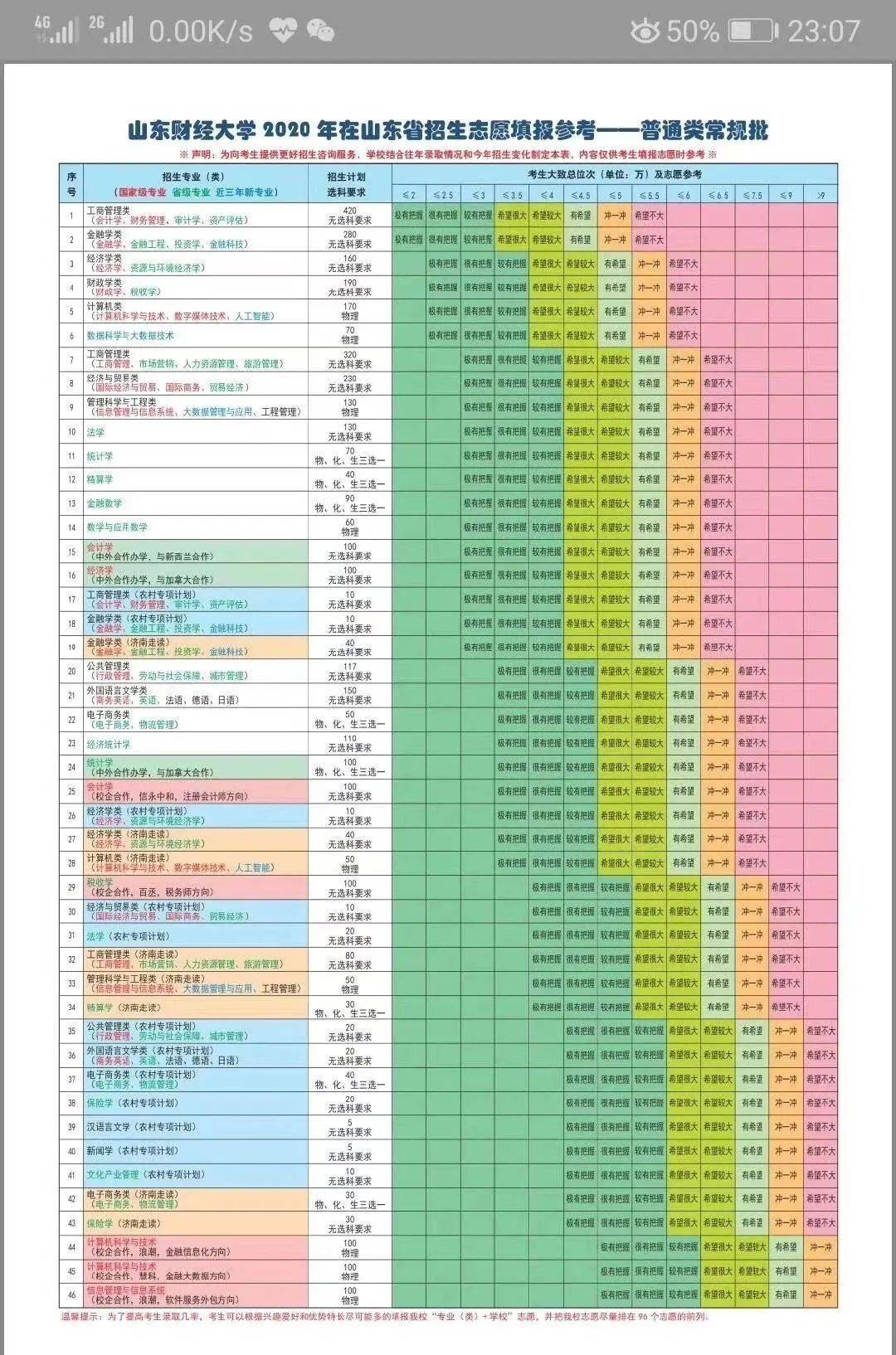 2048年辽宁省考职位表,新时代的机遇与挑战2024辽宁省考职位表官网
