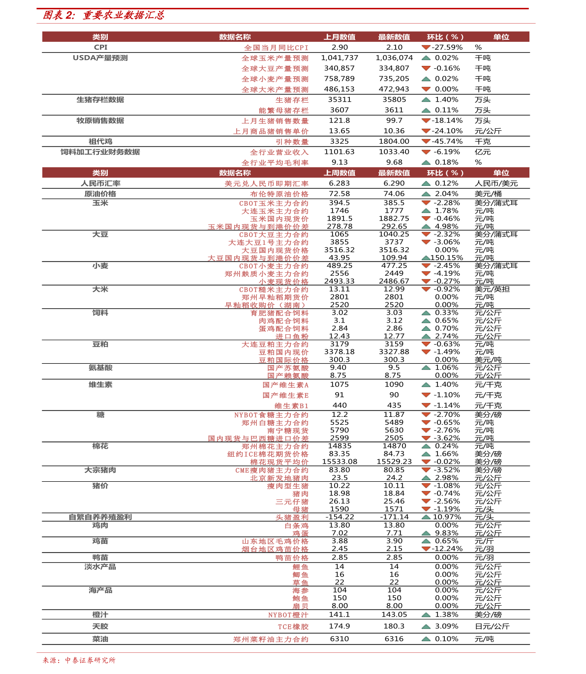 离我最近的选择，探索身边的租车公司离我最近的租车公司价格