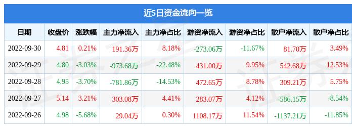 探索国脉科技，创新驱动下的数字未来国脉科技(002093)股吧