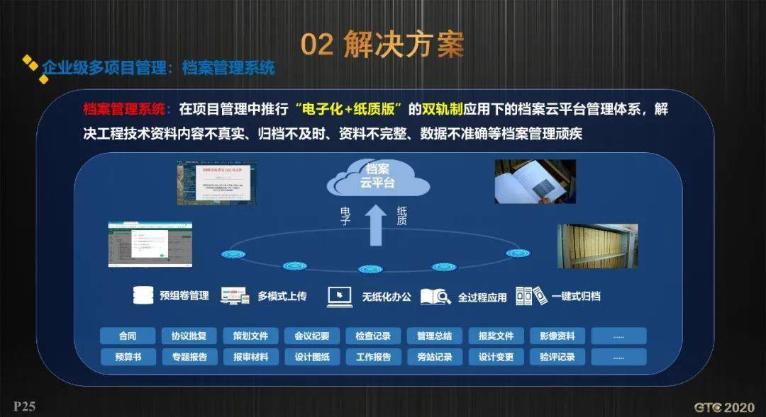 免费找工程项目承包,解锁高效合作的智慧之门免费找工程项目承包今日工程