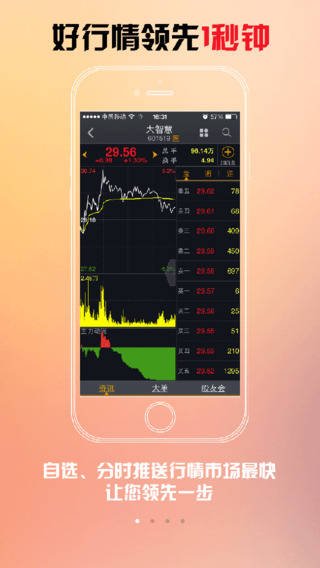 股票软件,投资者的智能助手股票软件下载手机版官方下载